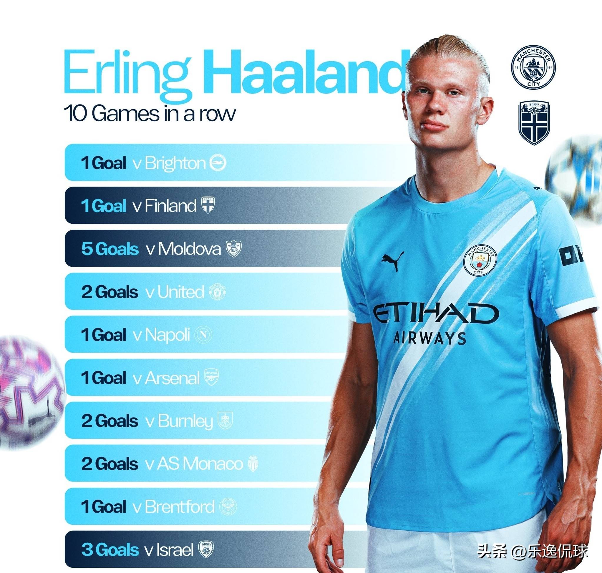 官方：帕尔马签下38岁西班牙门将瓜伊塔，顶替受伤的铃木彩艳（帕尔马官宣签下38岁西班牙门将瓜伊塔，顶替伤停的铃木彩艳）