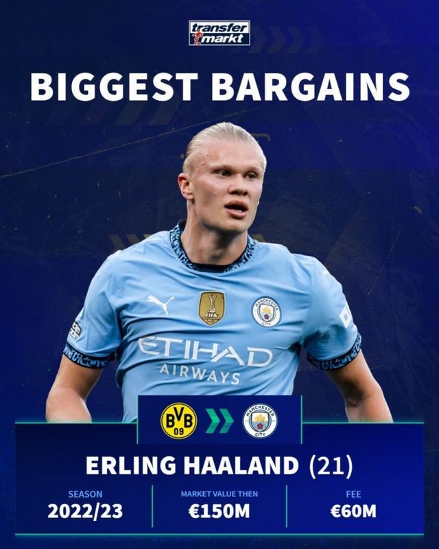 R.I.P.，曾发掘梅西为阿根廷效力的奥马尔逝世，享年73岁