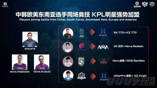 总的来说 总的来说